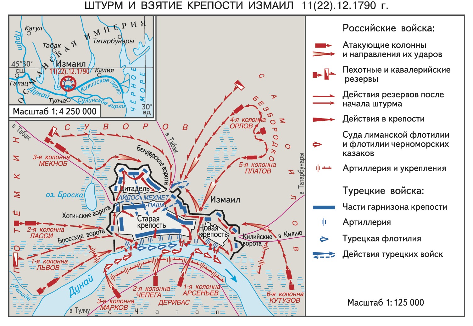 Крест за взятие измаила